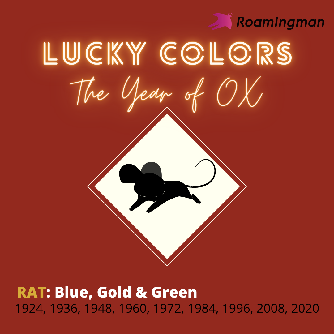 Lucky Colors in the Year of OX (13).png